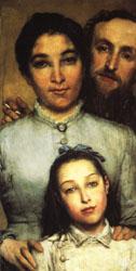 Sir Lawrence Alma-Tadema Dalou,His Wife and His Daughter Sweden oil painting art